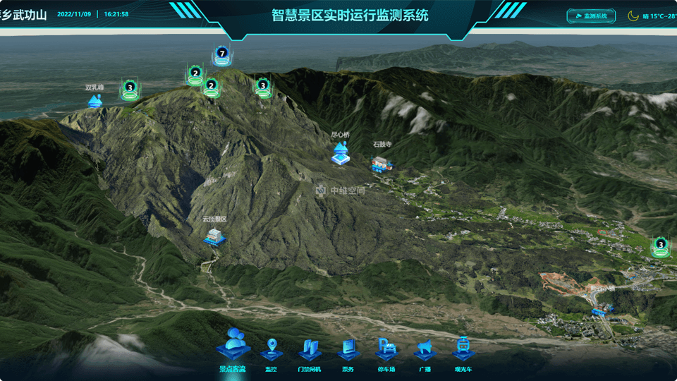 高邑倾斜摄影技术在旅游规划中的应用？